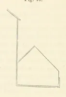 Picture 50 of 59 from A Manual of Photography: intended as a text book for beginners and a book of reference for advanced photographers (1868), leaf 110
