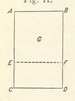 Picture 51 of 59 from A Manual of Photography: intended as a text book for beginners and a book of reference for advanced photographers (1868), leaf 128