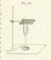 Picture 58 of 59 from A Manual of Photography: intended as a text book for beginners and a book of reference for advanced photographers (1868), leaf 329