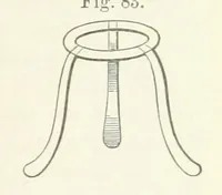 Picture 59 of 59 from A Manual of Photography: intended as a text book for beginners and a book of reference for advanced photographers (1868), leaf 329