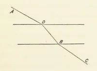 Picture 4 of 59 from A Manual of Photography: intended as a text book for beginners and a book of reference for advanced photographers (1868), leaf 49