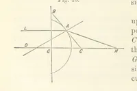 Picture 8 of 59 from A Manual of Photography: intended as a text book for beginners and a book of reference for advanced photographers (1868), leaf 52