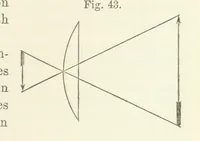 Picture 27 of 59 from A Manual of Photography: intended as a text book for beginners and a book of reference for advanced photographers (1868), leaf 69