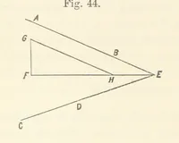 Picture 28 of 59 from A Manual of Photography: intended as a text book for beginners and a book of reference for advanced photographers (1868), leaf 70