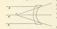 Picture 29 of 59 from A Manual of Photography: intended as a text book for beginners and a book of reference for advanced photographers (1868), leaf 72