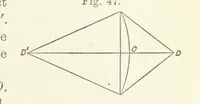 Picture 30 of 59 from A Manual of Photography: intended as a text book for beginners and a book of reference for advanced photographers (1868), leaf 73