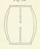 Picture 37 of 59 from A Manual of Photography: intended as a text book for beginners and a book of reference for advanced photographers (1868), leaf 83