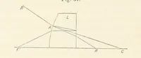 Picture 40 of 59 from A Manual of Photography: intended as a text book for beginners and a book of reference for advanced photographers (1868), leaf 88