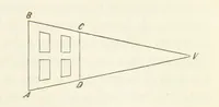 Picture 43 of 59 from A Manual of Photography: intended as a text book for beginners and a book of reference for advanced photographers (1868), leaf 97