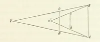 Picture 44 of 59 from A Manual of Photography: intended as a text book for beginners and a book of reference for advanced photographers (1868), leaf 97