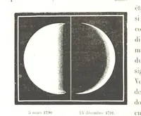 An illustration from L'Espace céleste et la nature tropicale, description physique de l'univers ... préface de M. Babinet, dessins de Yan' Dargent (1866)
