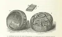 Picture 20 of 43 from Explorations du Zambèse et de ses affluents ... Ouvrage traduit de l'Anglais ... par Mme H. Loreau, contenant 47 gravures et 4 cartes (1866), leaf 266