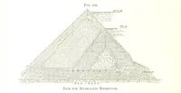 An illustration from Gold: its occurrence and extraction. Embracing the geographical and geological distribution ... of gold-bearing rocks; ... a bibliography of the subject; and a glossary of English and foreign technical terms ... With ... maps, etc (1882)