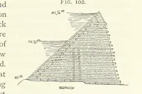 An illustration from Gold: its occurrence and extraction. Embracing the geographical and geological distribution ... of gold-bearing rocks; ... a bibliography of the subject; and a glossary of English and foreign technical terms ... With ... maps, etc (1882)