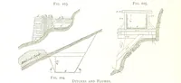 An illustration from Gold: its occurrence and extraction. Embracing the geographical and geological distribution ... of gold-bearing rocks; ... a bibliography of the subject; and a glossary of English and foreign technical terms ... With ... maps, etc (1882)