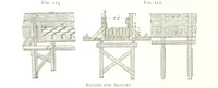 An illustration from Gold: its occurrence and extraction. Embracing the geographical and geological distribution ... of gold-bearing rocks; ... a bibliography of the subject; and a glossary of English and foreign technical terms ... With ... maps, etc (1882)