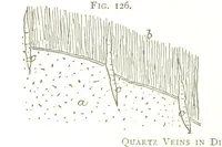 An illustration from Gold: its occurrence and extraction. Embracing the geographical and geological distribution ... of gold-bearing rocks; ... a bibliography of the subject; and a glossary of English and foreign technical terms ... With ... maps, etc (1882)