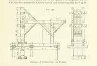 An illustration from Gold: its occurrence and extraction. Embracing the geographical and geological distribution ... of gold-bearing rocks; ... a bibliography of the subject; and a glossary of English and foreign technical terms ... With ... maps, etc (1882)