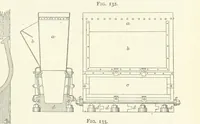 An illustration from Gold: its occurrence and extraction. Embracing the geographical and geological distribution ... of gold-bearing rocks; ... a bibliography of the subject; and a glossary of English and foreign technical terms ... With ... maps, etc (1882)