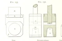 An illustration from Gold: its occurrence and extraction. Embracing the geographical and geological distribution ... of gold-bearing rocks; ... a bibliography of the subject; and a glossary of English and foreign technical terms ... With ... maps, etc (1882)