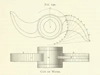 An illustration from Gold: its occurrence and extraction. Embracing the geographical and geological distribution ... of gold-bearing rocks; ... a bibliography of the subject; and a glossary of English and foreign technical terms ... With ... maps, etc (1882)