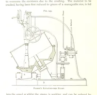 An illustration from Gold: its occurrence and extraction. Embracing the geographical and geological distribution ... of gold-bearing rocks; ... a bibliography of the subject; and a glossary of English and foreign technical terms ... With ... maps, etc (1882)