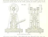 An illustration from Gold: its occurrence and extraction. Embracing the geographical and geological distribution ... of gold-bearing rocks; ... a bibliography of the subject; and a glossary of English and foreign technical terms ... With ... maps, etc (1882)