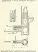 Picture 120 of 142 from Gold: its occurrence and extraction. Embracing the geographical and geological distribution ... of gold-bearing rocks; ... a bibliography of the subject; and a glossary of English and foreign technical terms ... With ... maps, etc (1882), leaf 1109