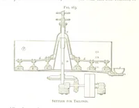 An illustration from Gold: its occurrence and extraction. Embracing the geographical and geological distribution ... of gold-bearing rocks; ... a bibliography of the subject; and a glossary of English and foreign technical terms ... With ... maps, etc (1882)