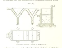 Picture 123 of 142 from Gold: its occurrence and extraction. Embracing the geographical and geological distribution ... of gold-bearing rocks; ... a bibliography of the subject; and a glossary of English and foreign technical terms ... With ... maps, etc (1882), leaf 1122