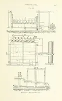 An illustration from Gold: its occurrence and extraction. Embracing the geographical and geological distribution ... of gold-bearing rocks; ... a bibliography of the subject; and a glossary of English and foreign technical terms ... With ... maps, etc (1882)