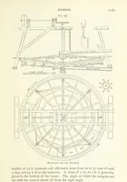 An illustration from Gold: its occurrence and extraction. Embracing the geographical and geological distribution ... of gold-bearing rocks; ... a bibliography of the subject; and a glossary of English and foreign technical terms ... With ... maps, etc (1882)