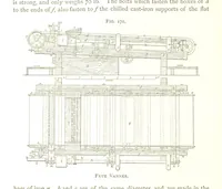 An illustration from Gold: its occurrence and extraction. Embracing the geographical and geological distribution ... of gold-bearing rocks; ... a bibliography of the subject; and a glossary of English and foreign technical terms ... With ... maps, etc (1882)