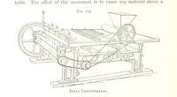 An illustration from Gold: its occurrence and extraction. Embracing the geographical and geological distribution ... of gold-bearing rocks; ... a bibliography of the subject; and a glossary of English and foreign technical terms ... With ... maps, etc (1882)