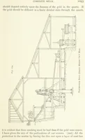 Picture 132 of 142 from Gold: its occurrence and extraction. Embracing the geographical and geological distribution ... of gold-bearing rocks; ... a bibliography of the subject; and a glossary of English and foreign technical terms ... With ... maps, etc (1882), leaf 1147
