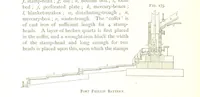 An illustration from Gold: its occurrence and extraction. Embracing the geographical and geological distribution ... of gold-bearing rocks; ... a bibliography of the subject; and a glossary of English and foreign technical terms ... With ... maps, etc (1882)