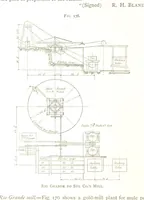 An illustration from Gold: its occurrence and extraction. Embracing the geographical and geological distribution ... of gold-bearing rocks; ... a bibliography of the subject; and a glossary of English and foreign technical terms ... With ... maps, etc (1882)