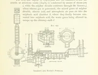 An illustration from Gold: its occurrence and extraction. Embracing the geographical and geological distribution ... of gold-bearing rocks; ... a bibliography of the subject; and a glossary of English and foreign technical terms ... With ... maps, etc (1882)