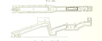 An illustration from Gold: its occurrence and extraction. Embracing the geographical and geological distribution ... of gold-bearing rocks; ... a bibliography of the subject; and a glossary of English and foreign technical terms ... With ... maps, etc (1882)