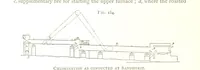 Picture 141 of 142 from Gold: its occurrence and extraction. Embracing the geographical and geological distribution ... of gold-bearing rocks; ... a bibliography of the subject; and a glossary of English and foreign technical terms ... With ... maps, etc (1882), leaf 1190