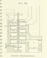 Picture 142 of 142 from Gold: its occurrence and extraction. Embracing the geographical and geological distribution ... of gold-bearing rocks; ... a bibliography of the subject; and a glossary of English and foreign technical terms ... With ... maps, etc (1882), leaf 1191