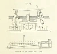 An illustration from Gold: its occurrence and extraction. Embracing the geographical and geological distribution ... of gold-bearing rocks; ... a bibliography of the subject; and a glossary of English and foreign technical terms ... With ... maps, etc (1882)