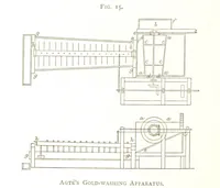 An illustration from Gold: its occurrence and extraction. Embracing the geographical and geological distribution ... of gold-bearing rocks; ... a bibliography of the subject; and a glossary of English and foreign technical terms ... With ... maps, etc (1882)