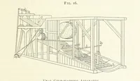 An illustration from Gold: its occurrence and extraction. Embracing the geographical and geological distribution ... of gold-bearing rocks; ... a bibliography of the subject; and a glossary of English and foreign technical terms ... With ... maps, etc (1882)