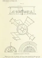 An illustration from Gold: its occurrence and extraction. Embracing the geographical and geological distribution ... of gold-bearing rocks; ... a bibliography of the subject; and a glossary of English and foreign technical terms ... With ... maps, etc (1882)