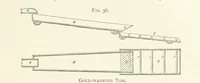 An illustration from Gold: its occurrence and extraction. Embracing the geographical and geological distribution ... of gold-bearing rocks; ... a bibliography of the subject; and a glossary of English and foreign technical terms ... With ... maps, etc (1882)