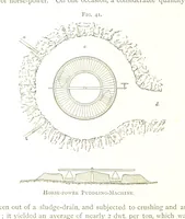 Picture 42 of 142 from Gold: its occurrence and extraction. Embracing the geographical and geological distribution ... of gold-bearing rocks; ... a bibliography of the subject; and a glossary of English and foreign technical terms ... With ... maps, etc (1882), leaf 924