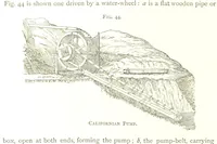 An illustration from Gold: its occurrence and extraction. Embracing the geographical and geological distribution ... of gold-bearing rocks; ... a bibliography of the subject; and a glossary of English and foreign technical terms ... With ... maps, etc (1882)