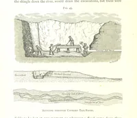 An illustration from Gold: its occurrence and extraction. Embracing the geographical and geological distribution ... of gold-bearing rocks; ... a bibliography of the subject; and a glossary of English and foreign technical terms ... With ... maps, etc (1882)