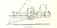 An illustration from Gold: its occurrence and extraction. Embracing the geographical and geological distribution ... of gold-bearing rocks; ... a bibliography of the subject; and a glossary of English and foreign technical terms ... With ... maps, etc (1882)